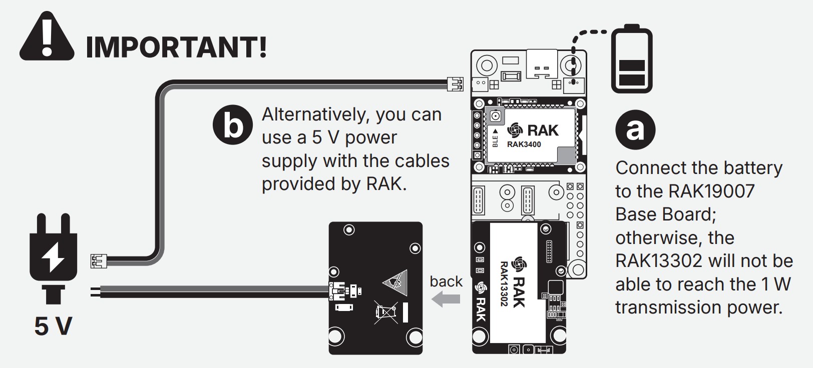 RAK Wireless 1W Booster (RAK13302) board showing the power jumper and connectors